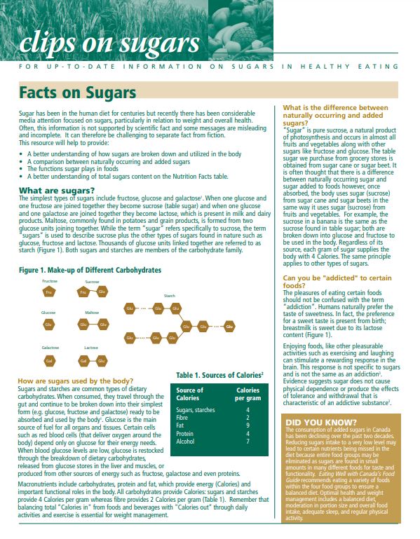 Facts on sugars