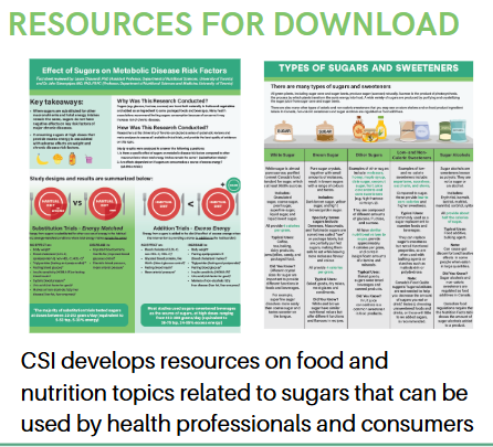 Description of CSI resources available for download